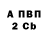 МЕФ мука Godof Nothing